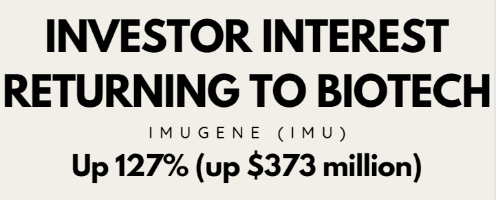 IMUGENE ONETIME USE