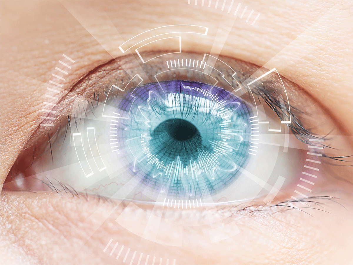 eyeanalysis